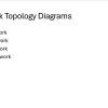 DC360 - Free KS4 Resources - Results from #4